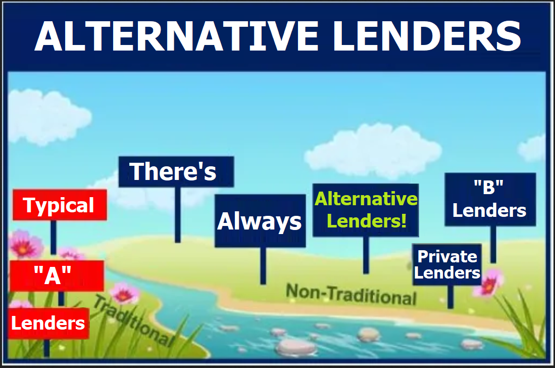 While There Are “A” Lenders, There’s Always “Alternative” Lenders.