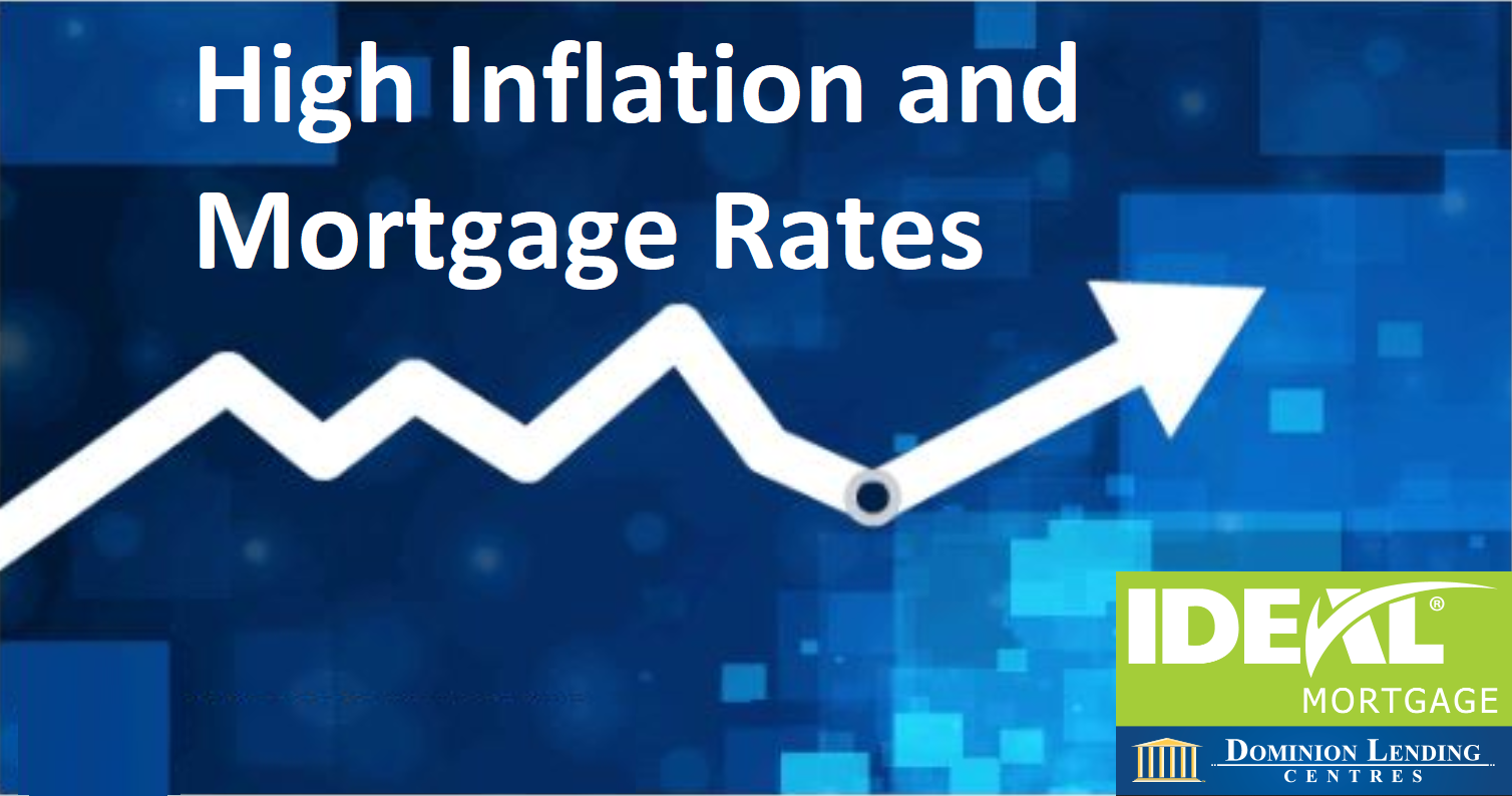 High Inflation and Mortgage Rates