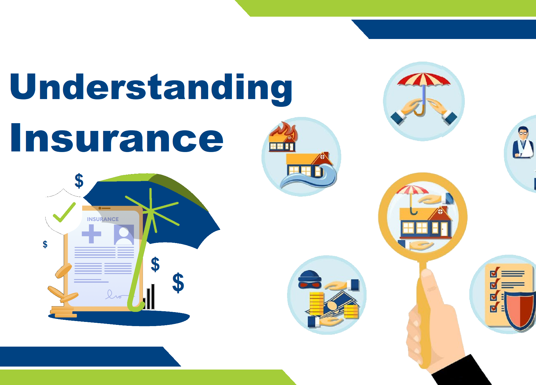 Understanding Insurance