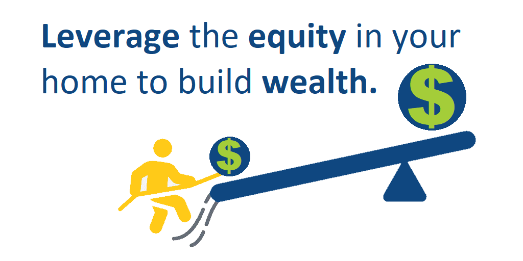 Leverage the equity in your home to build wealth.