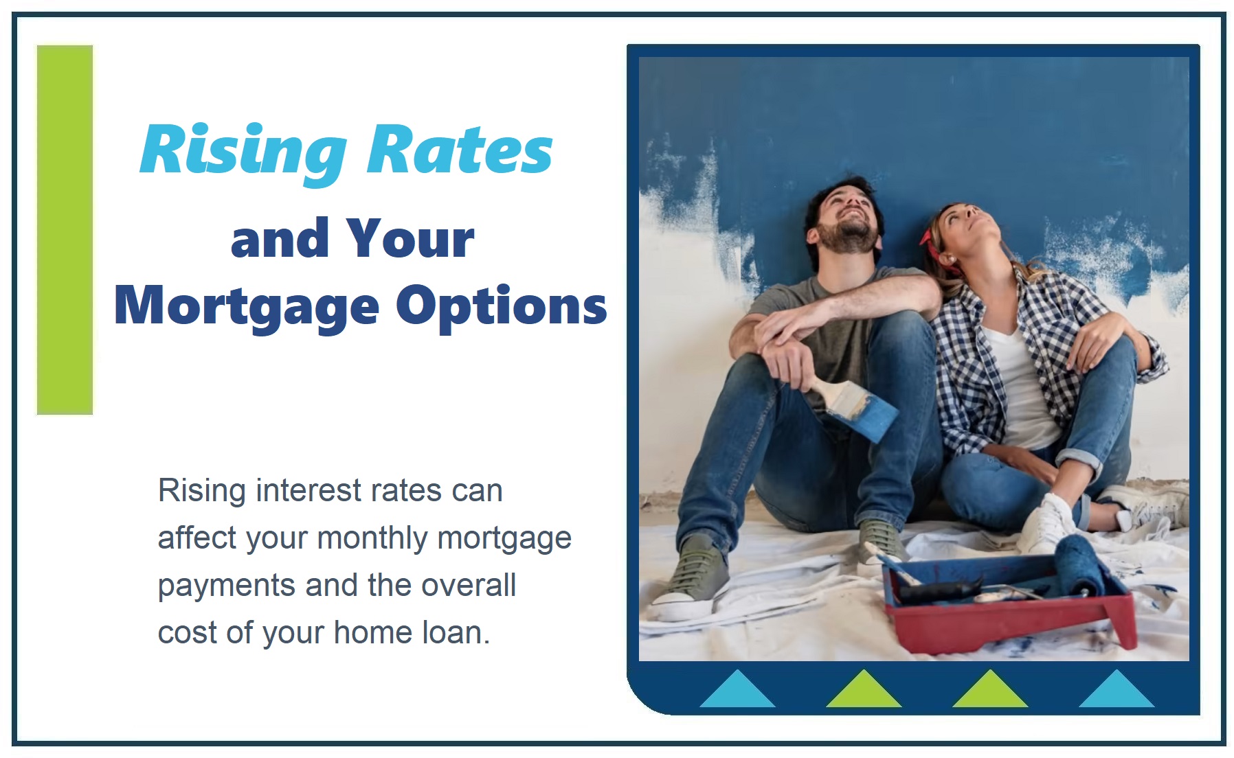 Rising Rates and Your Mortgage Options
